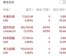 感情中权衡利弊是什么意思